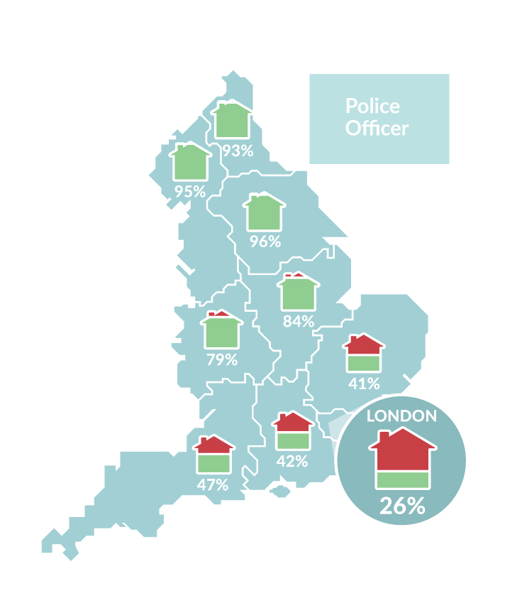 police-officer-statistics