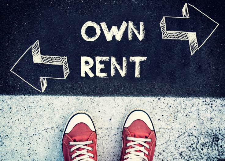 own-rent-house-uk